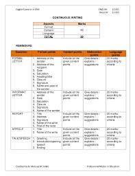 He had such quiet eyes. Autobiography Sample Essay Spm Continuous Writing