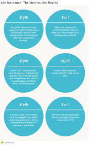 Life Insurance Separating Myth From Fact Life Insurance Facts Life Insurance Life Insurance Policy