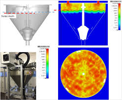 We did not find results for: A Pilot Scale Microwave Technology For Sludge Sanitization And Drying Abstract Europe Pmc