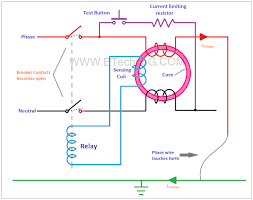 Many a times you must have heard an undesired sharp sound emanating from the speaker, when any power. Rccb Residual Current Circuit Breaker Electronic Circuit Projects Circuit Projects Circuit