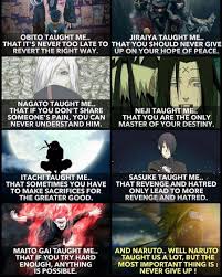 Naruto Never Give Up For More Anime Quotes Follow Animes For Otaku Share And Tag Your Friends Naruto Shippuden Anime Naruto Naruto Comic
