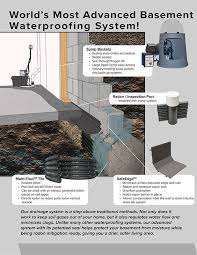 Our professional team will work with you every step of the way to design the best basement waterproofing system to perfectly fit your home's repair needs. Safeedge Waterproofing System Basement Drainage Safebasements