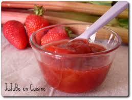 Confiture Fraise Rhubarbe Recette Confiture Fraise Fraise Rhubarbe Rhubarbe