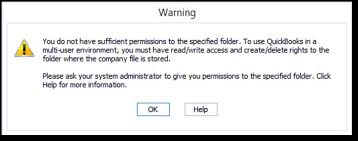 Message You Do Not Have Sufficient Permissions To