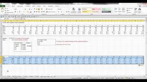 Creating An X Bar Chart Using Excel