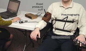 A polygraph test or lie detector test is designed to analyze physiological reactions to questions to determine whether or not a subject is being truthful. Pin On Makes Me Laugh