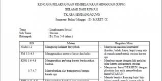 Contoh maze untuk anak tk. Guru Berbagi Rppm Daring