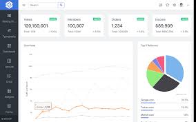 Check spelling or type a new query. 53 Free Bootstrap 4 Admin Dashboard Templates 2020