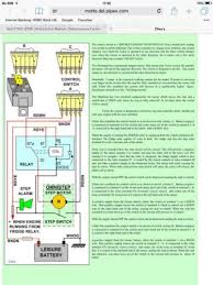 Jayco c class 97 wiring diagram with on board gen. Autotrail Users