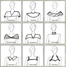 We did not find results for: Melanjutkan Tulisan Saya Sebelumnya Mengenai Variasi Model Dasar Kebaya Disini Saya Akan Mengulas Gambar Desain Busana Busana Batik Menggambar Model Pakaian