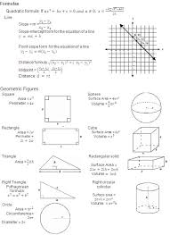 Formula Chart