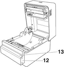 The num parameter locks or unlocks all of the numeric keys. Model Cl E300 Cl E303 Cl E300ex Cl E303ex