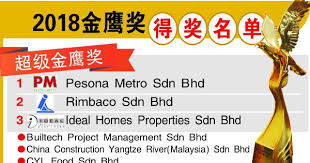 Read our full guide to find out everything you need to know from. å—æ´‹å•†æŠ¥enanyang En Twitter 2018é‡'é¹°å¥–å¾—å¥–åå•å‡ºç‚‰å•¦ Https T Co Owdeehypvz