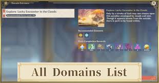Die befehle sind nach ihrer eindeutigkeit sortiert, wobei der eindeutigste zuoberst steht. Domains Dungeons List 2 2 Rewards How To Unlock Genshin Impact Gamewith