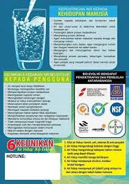 Konservasi air dalam perspektif islam dr. D Lina Health Beauty Online Posts Facebook