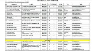 Alamat hotel aston rasuna hotel & residence (hotel, apartemen) jl. Simak Daftar Hotel Di Jakarta Dan Banten Untuk Akomodasi Repatriasi Pendatang Dari Luar Negeri Lifestyle Liputan6 Com