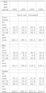 Mla Tables Figures And Examples Purdue Writing Lab