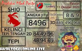 Prediksi Togel Taiwan 11 Oktober 2020 Di 2020 Taiwan Sydney Buku Gambar