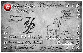 Prediksi Angka Jitu Kode Syair Togel Hongkong Jumat 27 07 18 Prediksi Angka Jitu Togel Kode Syair Togel Hongkong Prediksi Kode Syair Boc Sydney Singapura Rabu