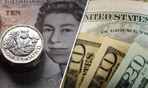 100.60 usd to indian rupee(inr. 100 Usd To Pound Convert Usd To Egp Online