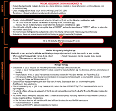 Procrit Dosing Chronic Kidney Disease