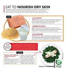 Pin By Madelonne On Cancer Hope 4 Dry Skin Diet Fitness Treats Nourishment