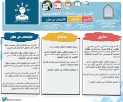 الخدمة الاجتماعية تطوعي Imamu Helping توییتر