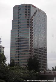 It invests, develops, owns and manages a stable of assets. Klcc Property Holdings Berhad The Skyscraper Center
