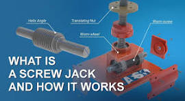What is JACKSCREW and how it works - Translating Screw Jack and Rotating  Screw Jack