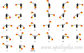 Lord robert boden powell of gilwell (nama aslinya robert stephenson smyth). Mengenal Dan Belajar Cara Mudah Memainkan Semaphore Pramuka Contoh Rpp Sd Dan Soal Sd
