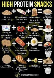 Pin On Breakfast