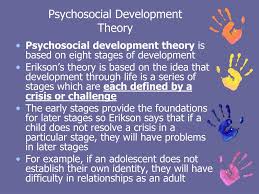 Ppt Erik Erikson Psychosocial Development Powerpoint