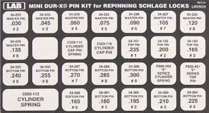 Schlage Mini Dur X Pin Kit For Re Keying Amazon Co Uk Lighting
