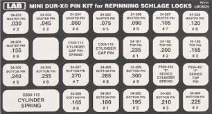 schlage mini dur x pin kit for re keying amazon co uk lighting