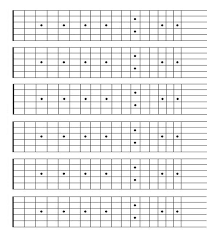Printable Blank Guitar Fretboard Guitar Neck Chart Instant Etsy Guitar Fretboard Learn Guitar Chords Guitar Fretboard Chart