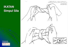 Check spelling or type a new query. Pertolongan Cemas First Aid Ppt Download