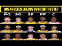 Los Angeles Lakers 2025-26 Roster (LakeShow)
