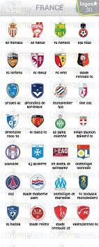 How to play support sporcle. 12 Logo Quiz Football Clubs Answers Ideas Logo Quiz Quiz Football