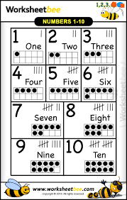 June 24, 2015 at 9:31 am. Printable Worksheet Numbers 1 10 Worksheet Bee