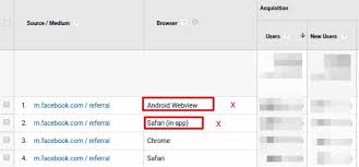 Android's webview allows you to integrate a webpage as a part of the app. Quick Tip How To Identify Facebook In App Browser
