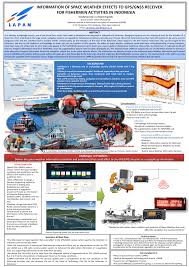 Bluetooth audio receiver mengubah perangkat audio anda yang menggunakan jack 3.5 mm menjadi wireless.perangkat ini di toko online mulai dari rp. Pdf Information Of Space Weather Effects To Gps Gnss Receiver For Fishermen Activities In Indonesia