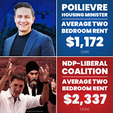 Pierre Poilievre