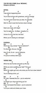 Pin By Brooke Schwegler On Guitars Ukulele Ukulele Songs Ukulele Chords Songs Ukulele Songs Disney