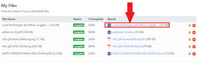 Savesave kartu kb word for later. Trik Mengubah Pdf Ke Word Agar Bisa Diedit Sesuai Keinginan Info Pendidikan Terbaru