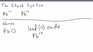 The Stock System Youtube