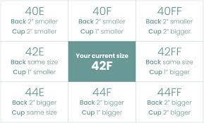 We did not find results for: What Are Sister Bra Sizes Bra Sizing Advice Amplebosom Com