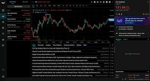 During our testing, we were only able to place crypto trades on webull's mobile app and browser platform (after updating the desktop software to the latest version, we still could not place crypto trades). Webull Review 2021 A Robust Free Trading App For Active Investors