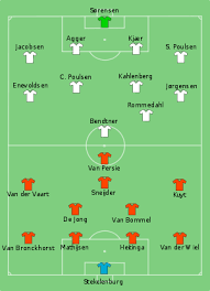 لعب سيدورف 77 مباراة دولية مع منتخب هولندا لكرة القدم، ولعب مع المنتخب في كأس أوروبا 1996 و2000 و2004، ولعب في كأس العالم 1998، وكانت آخر مشاركة له. Ù‡ÙˆÙ„Ù†Ø¯Ø§ ÙÙŠ ÙƒØ£Ø³ Ø§Ù„Ø¹Ø§Ù„Ù… 2010 ÙˆÙŠÙƒÙŠØ¨ÙŠØ¯ÙŠØ§