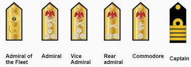 Staff sergeant monthly pay is n68, 000. Nigerian Military Ranks Salaries And Symbols 2020 Update Military Ranks Navy Ranks Airforce Ranks