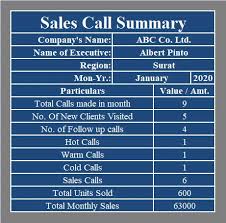 Download Daily Sales Report Excel Template Exceldatapro